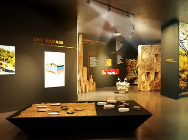 Kızılcahamam Jeopark Müzesi